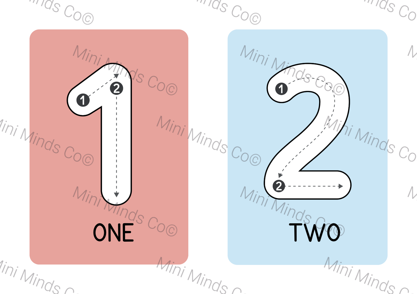 0-10 Numbers Flashcards
