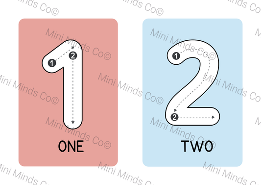 0-10 Numbers Flashcards