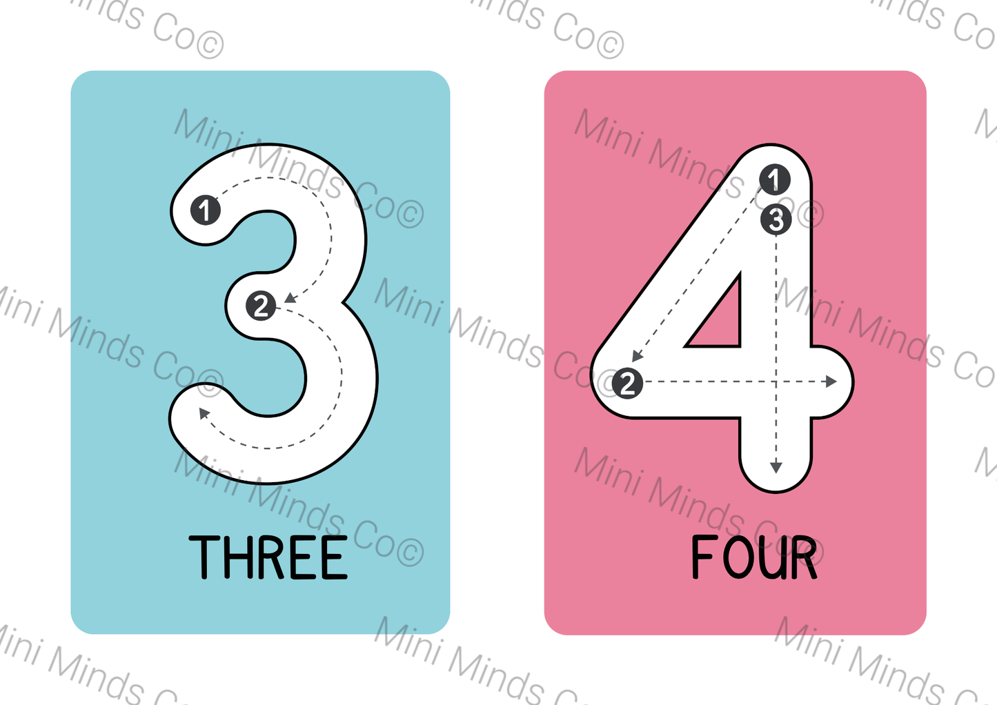 0-10 Numbers Flashcards